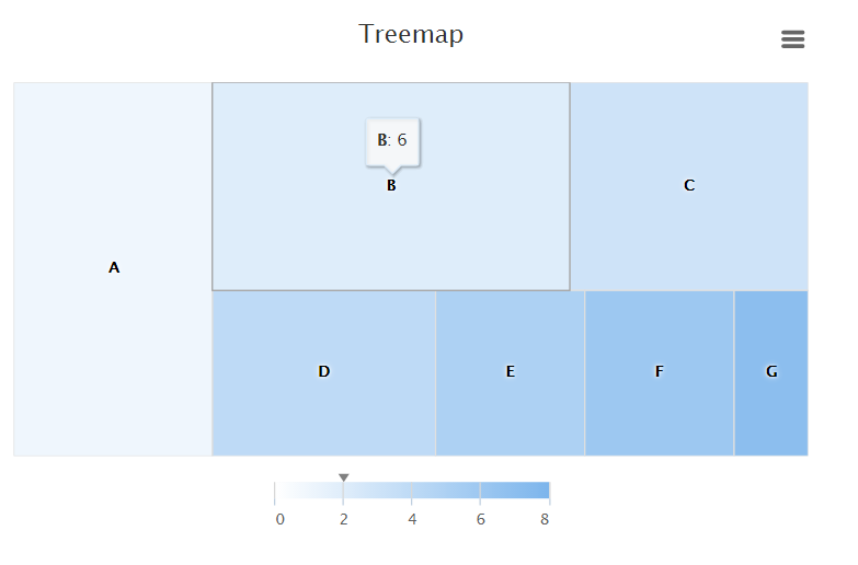 treemap_squarified